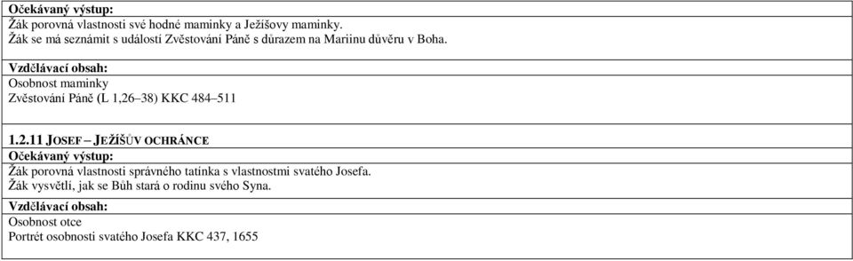 Osobnost maminky Zvěstování Páně (L 1,26
