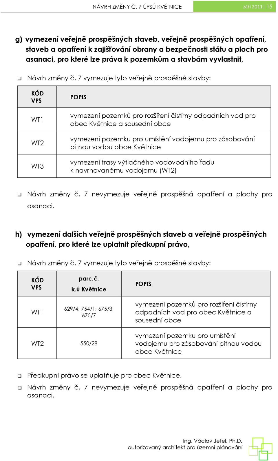 k pozemkům a stavbám vyvlastnit, Návrh změny č.