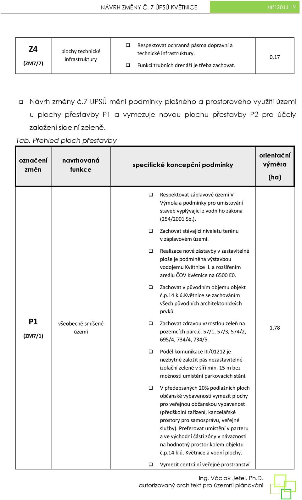 Přehled ploch přestavby označení změn navrhovaná funkce specifické koncepční podmínky orientační výměra (ha) Respektovat záplavové území VT Výmola a podmínky pro umisťování staveb vyplývající z