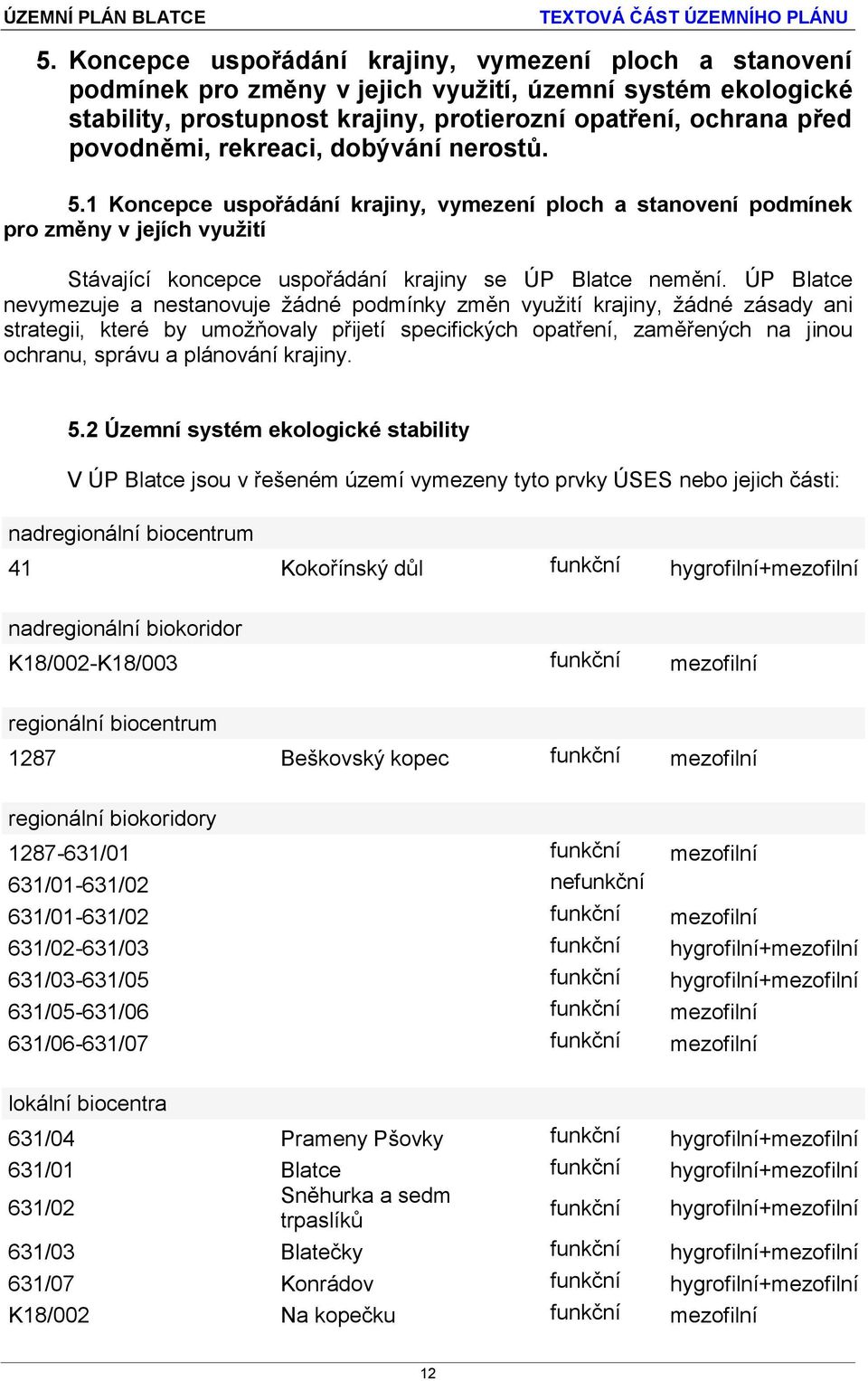 ÚP Blatce nevymezuje a nestanovuje žádné podmínky změn využití krajiny, žádné zásady ani strategii, které by umožňovaly přijetí specifických opatření, zaměřených na jinou ochranu, správu a plánování