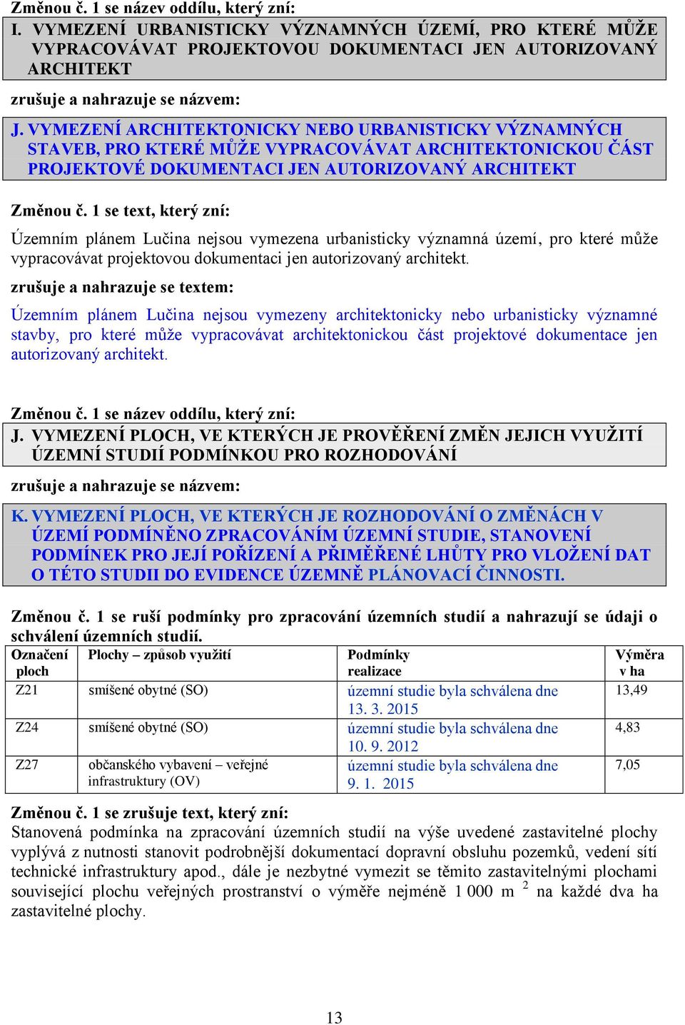 1 se text, který zní: Územním plánem Lučina nejsou vymezena urbanisticky významná území, pro které může vypracovávat projektovou dokumentaci jen autorizovaný architekt.