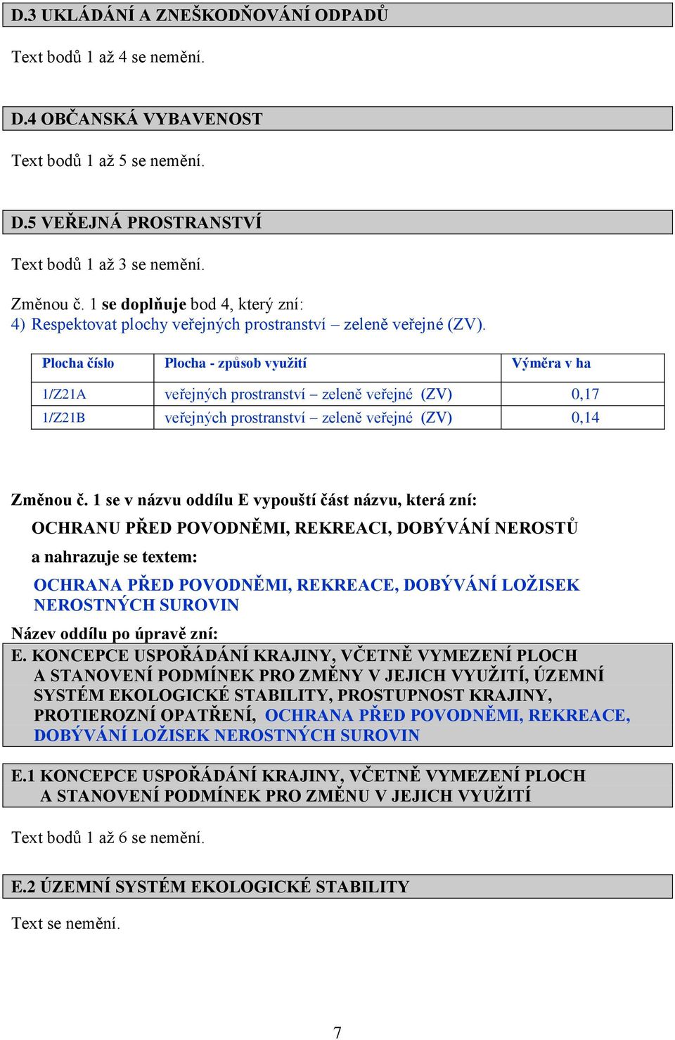 Plocha číslo Plocha - způsob využití Výměra v ha 1/Z21A veřejných prostranství zeleně veřejné (ZV) 0,17 1/Z21B veřejných prostranství zeleně veřejné (ZV) 0,14 Změnou č.