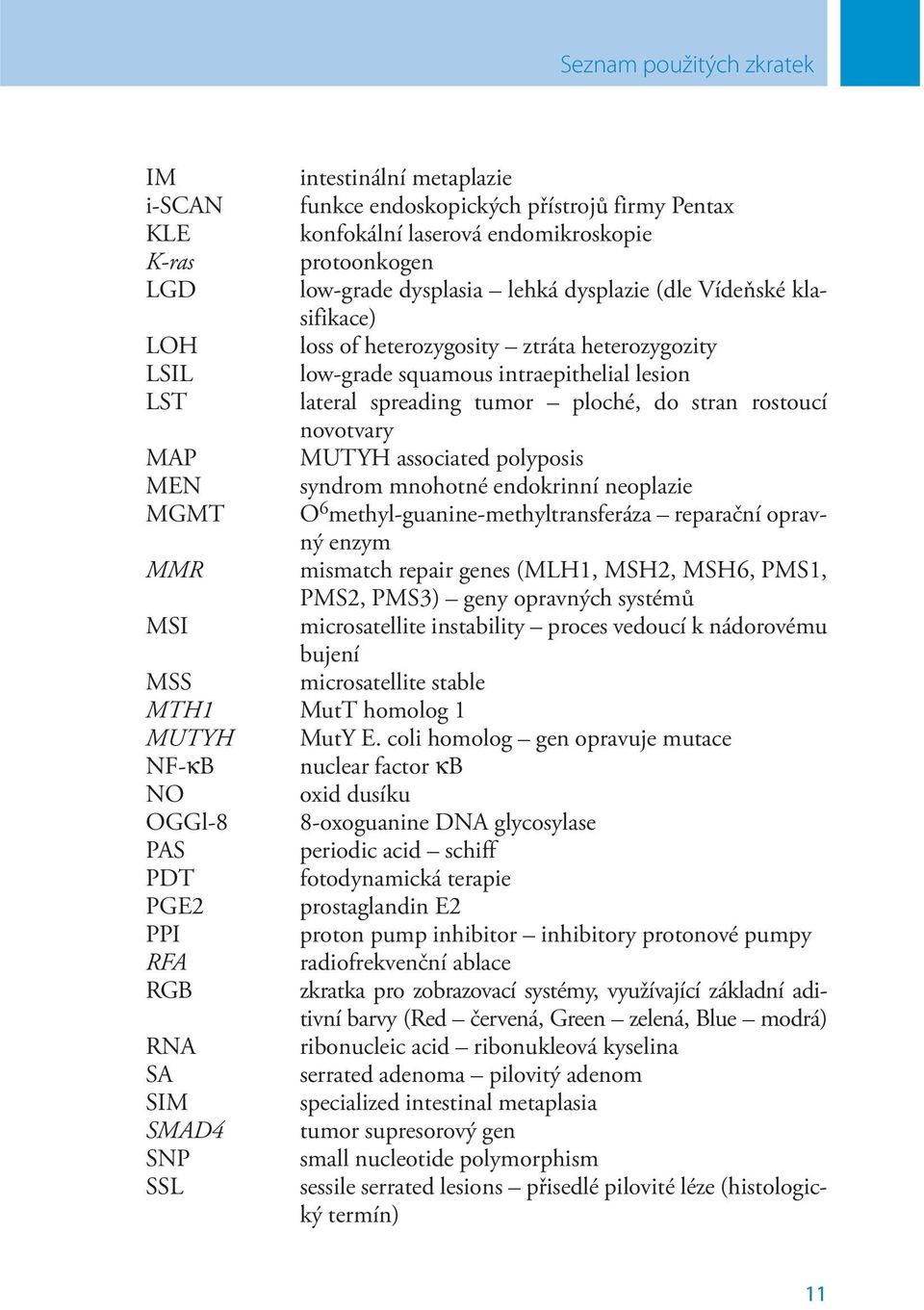 MAP MUTYH associated polyposis MEN syndrom mnohotné endokrinní neoplazie MGMT O 6 methyl-guanine-methyltransferáza reparační opravný enzym MMR mismatch repair genes (MLH1, MSH2, MSH6, PMS1, PMS2,