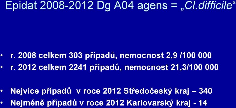 2012 celkem 2241 případů, nemocnost 21,3/100 000 Nejvíce