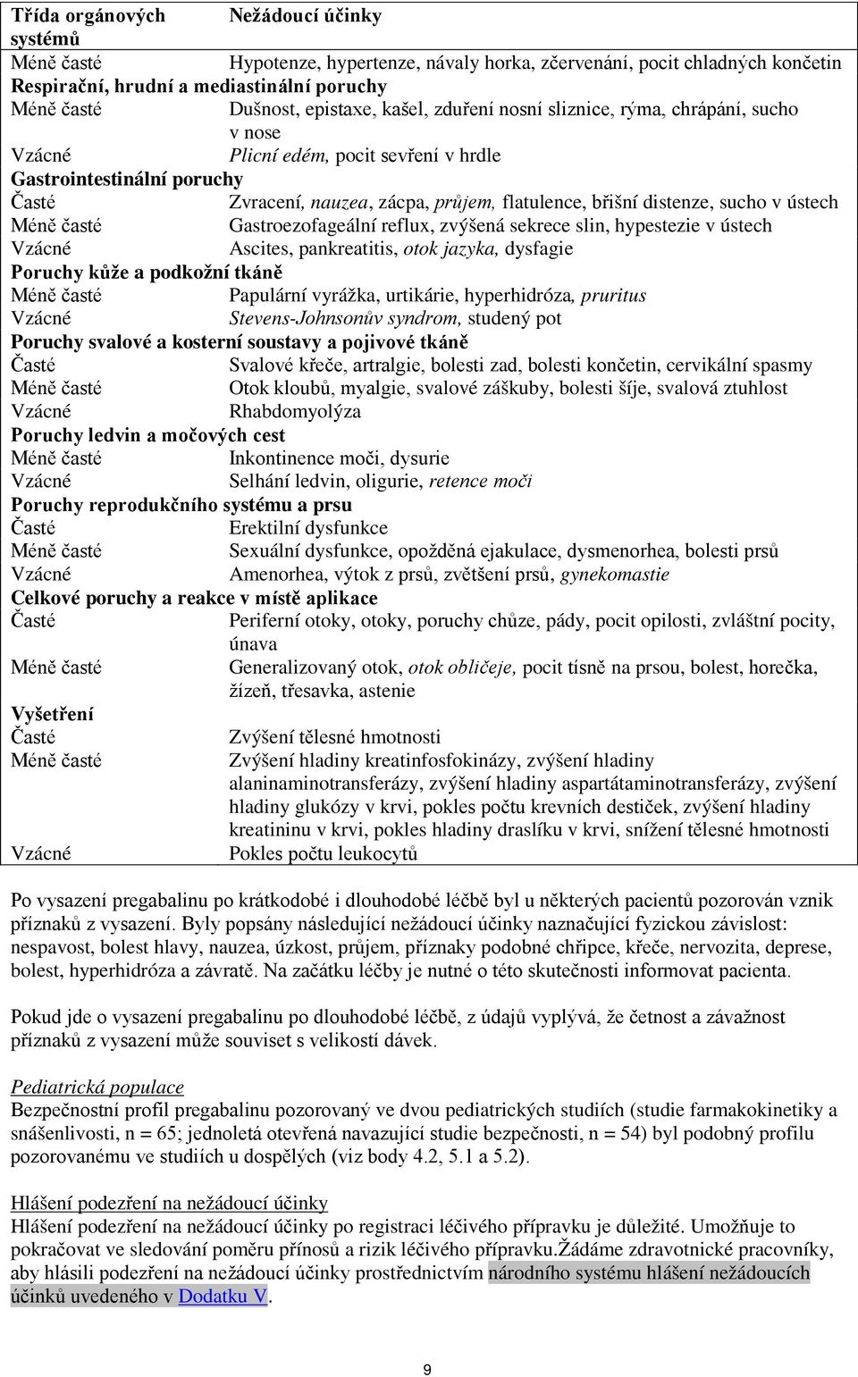 sucho v ústech Méně časté Gastroezofageální reflux, zvýšená sekrece slin, hypestezie v ústech Vzácné Ascites, pankreatitis, otok jazyka, dysfagie Poruchy kůže a podkožní tkáně Méně časté Papulární