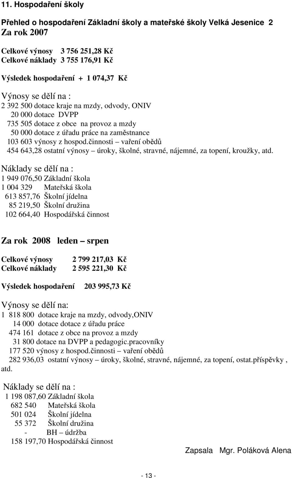 činnosti vaření obědů 454 643,28 ostatní výnosy úroky, školné, stravné, nájemné, za topení, kroužky, atd.