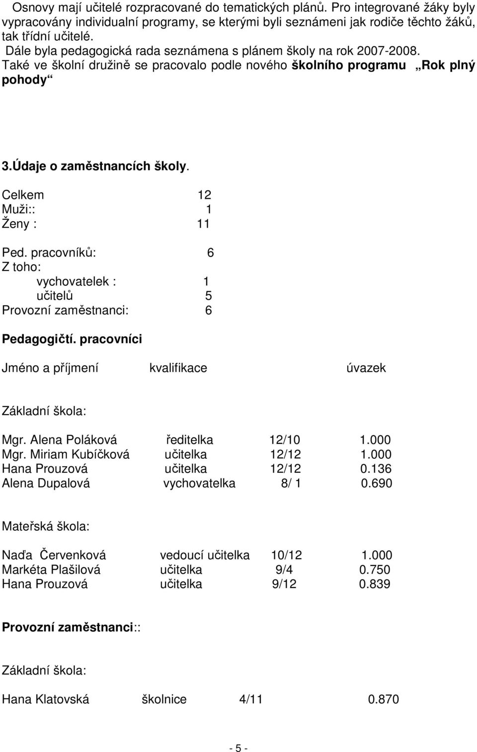 Celkem 12 Muži:: 1 Ženy : 11 Ped. pracovníků: 6 Z toho: vychovatelek : 1 učitelů 5 Provozní zaměstnanci: 6 Pedagogičtí. pracovníci Jméno a příjmení kvalifikace úvazek Základní škola: Mgr.