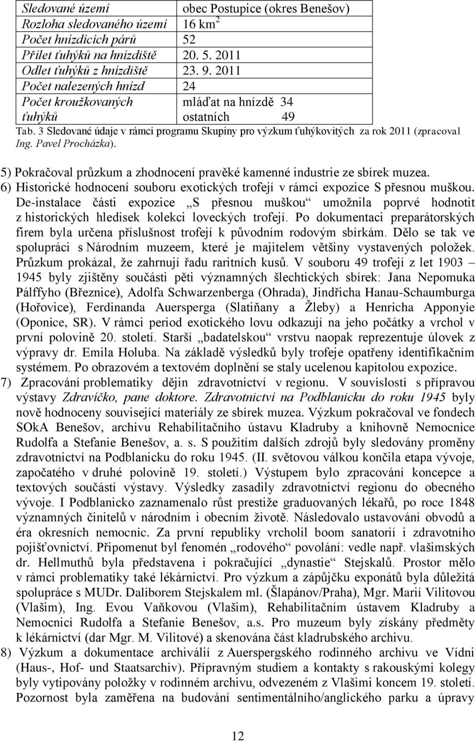 Pavel Procházka). 5) Pokračoval průzkum a zhodnocení pravěké kamenné industrie ze sbírek muzea. 6) Historické hodnocení souboru exotických trofejí v rámci expozice S přesnou muškou.