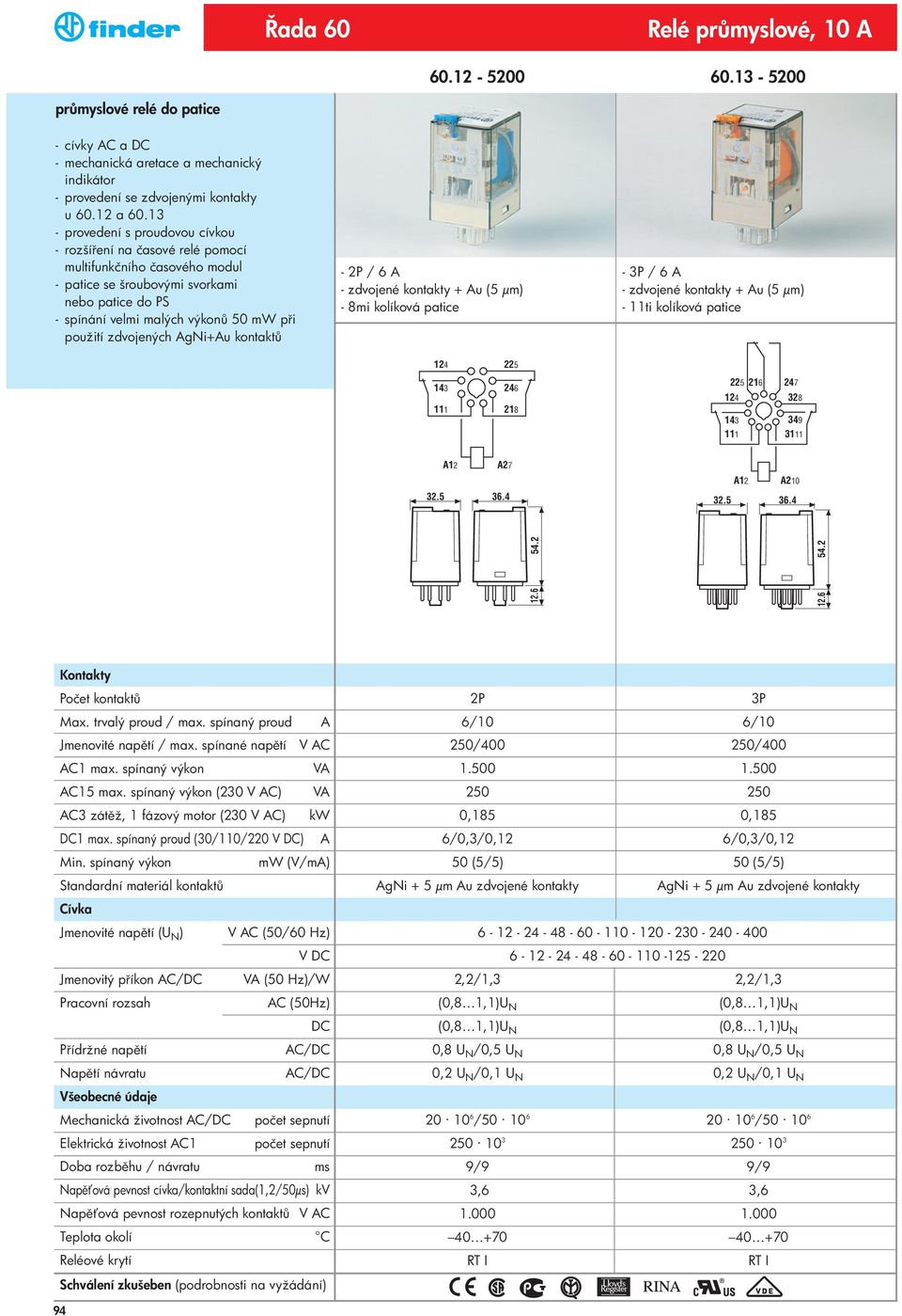 zdvojených +Au kontakt - / 6 A - zdvojené kontakty + Au (5 µm) - 8mi kolíková patice - / 6 A - zdvojené kontakty + Au (5 µm) - ti kolíková patice 4 5 43 46 8 5 6 4 4 38 43 349 3 0.6.6 Počet kontakt Max.