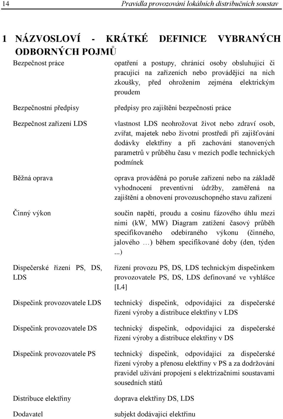 provozovatele LDS Dispečink provozovatele DS Dispečink provozovatele PS Distribuce elektřiny Dodavatel předpisy pro zajištění bezpečnosti práce vlastnost LDS neohrožovat život nebo zdraví osob,