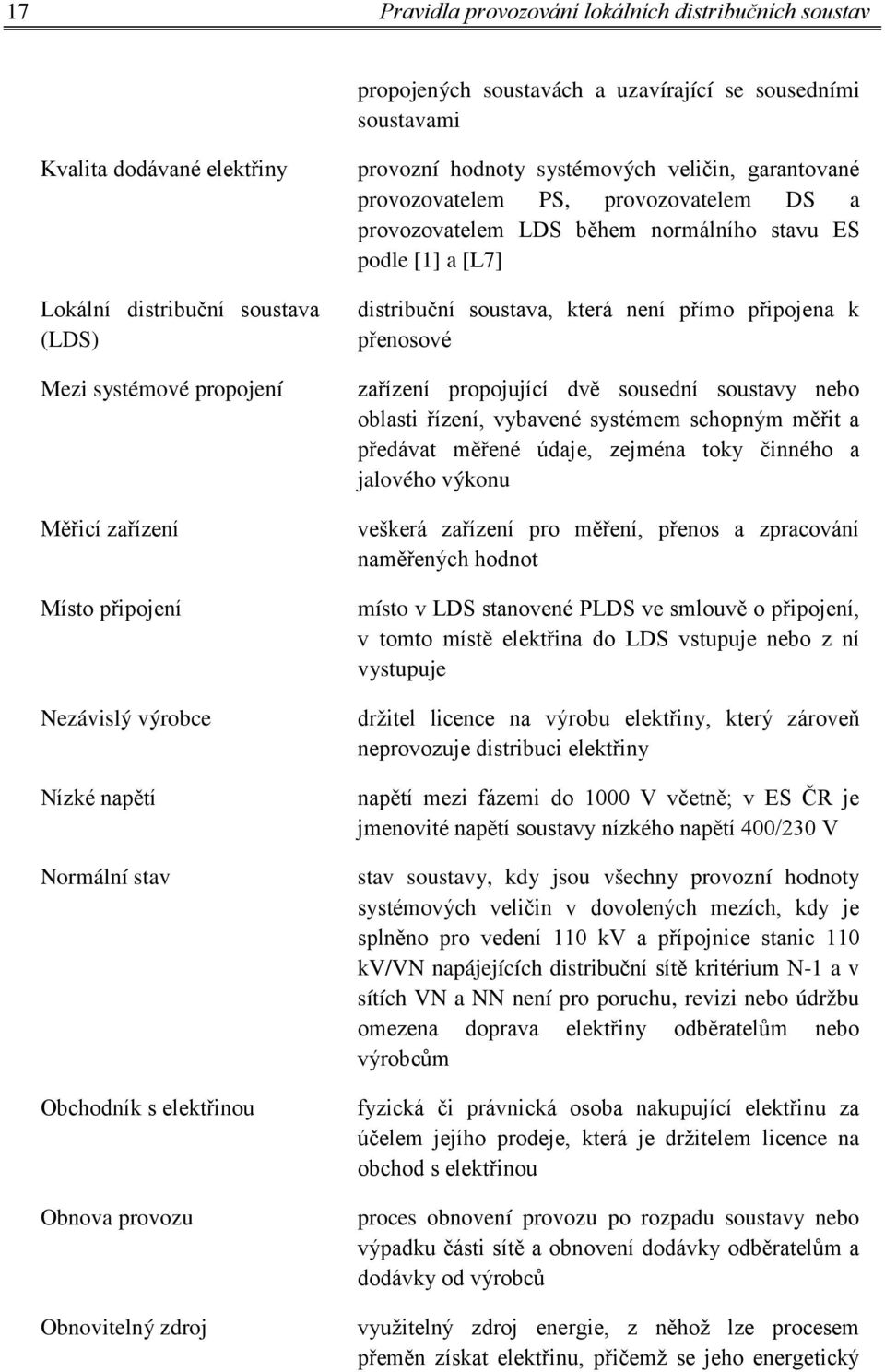 provozovatelem PS, provozovatelem DS a provozovatelem LDS během normálního stavu ES podle [1] a [L7] distribuční soustava, která není přímo připojena k přenosové zařízení propojující dvě sousední