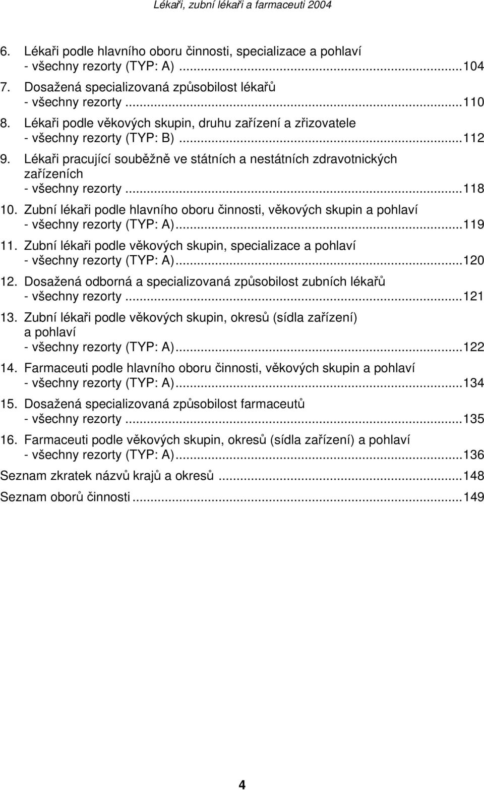 Zubní lékaři podle hlavního oboru činnosti, věkových skupin a pohlaví - všechny rezorty ()...119 11. Zubní lékaři podle věkových skupin, specializace a pohlaví - všechny rezorty ()...120 12.