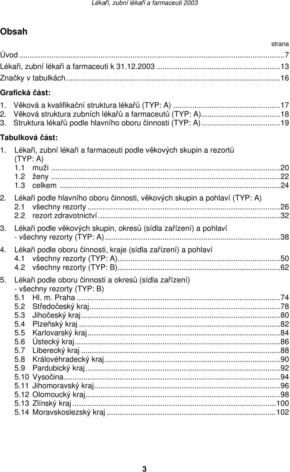 Lékaři, zubní lékaři a farmaceuti podle věkových skupin a rezortů () 1.1 muži...20 1.2 ženy...22 1.3 celkem...24 2. Lékaři podle hlavního oboru činnosti, věkových skupin a pohlaví () 2.