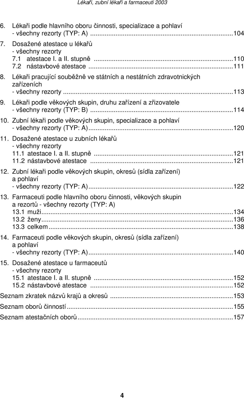 ..114 10. Zubní lékaři podle věkových skupin, specializace a pohlaví - všechny rezorty ()...120 11. Dosažené atestace u zubních lékařů - všechny rezorty 11.1 atestace I. a II. stupně...121 11.