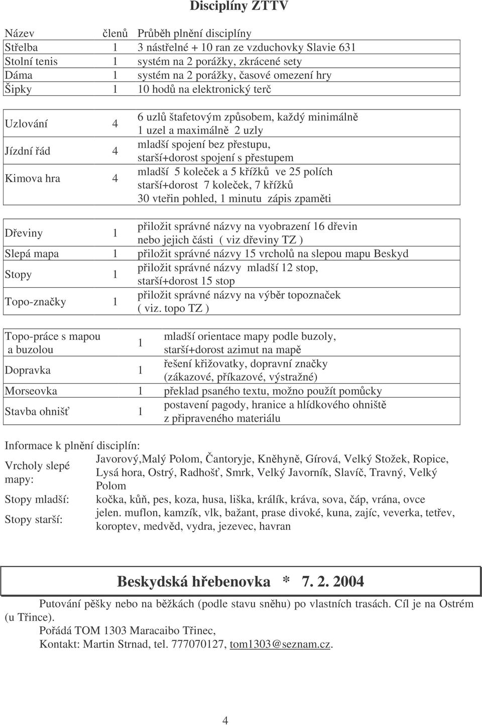 mladší 5 koleek a 5 kížk ve 25 polích starší+dorost 7 koleek, 7 kížk 30 vtein pohled, 1 minutu zápis zpamti Deviny 1 piložit správné názvy na vyobrazení 16 devin nebo jejich ásti ( viz deviny TZ )