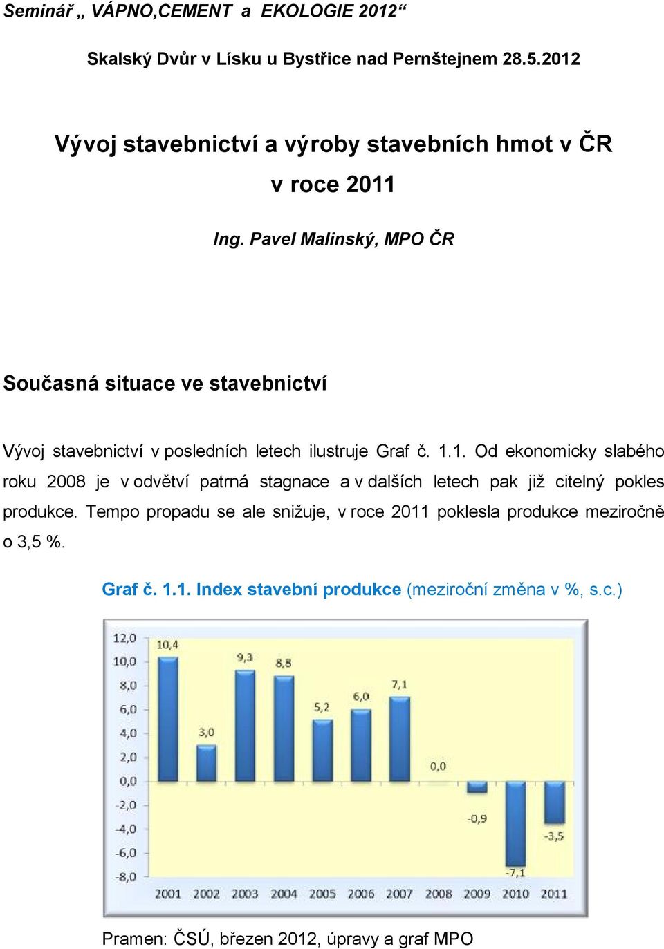 Pavel Malinský, MPO ČR Současná situace ve stavebnictví Vývoj stavebnictví v posledních letech ilustruje Graf č. 1.