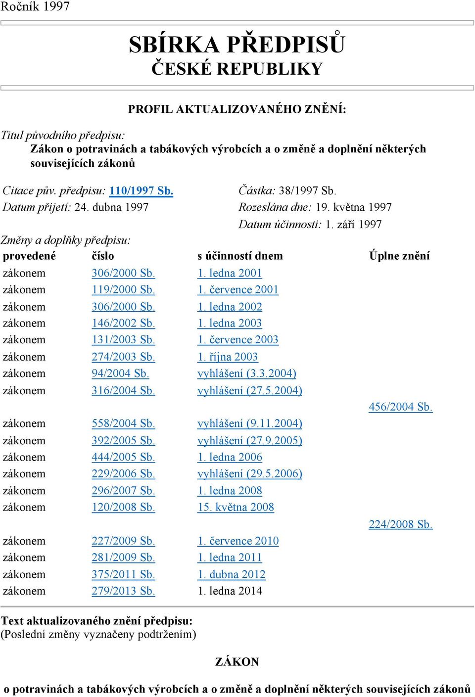 září 1997 Změny a doplňky předpisu: provedené číslo s účinností dnem Úplne znění zákonem 306/2000 Sb. 1. ledna 2001 zákonem 119/2000 Sb. 1. července 2001 zákonem 306/2000 Sb. 1. ledna 2002 zákonem 146/2002 Sb.