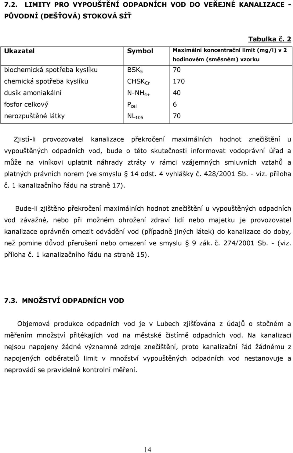 celkový P cel 6 nerozpuštěné látky NL 105 70 Zjistí-li provozovatel kanalizace překročení maximálních hodnot znečištění u vypouštěných odpadních vod, bude o této skutečnosti informovat vodoprávní