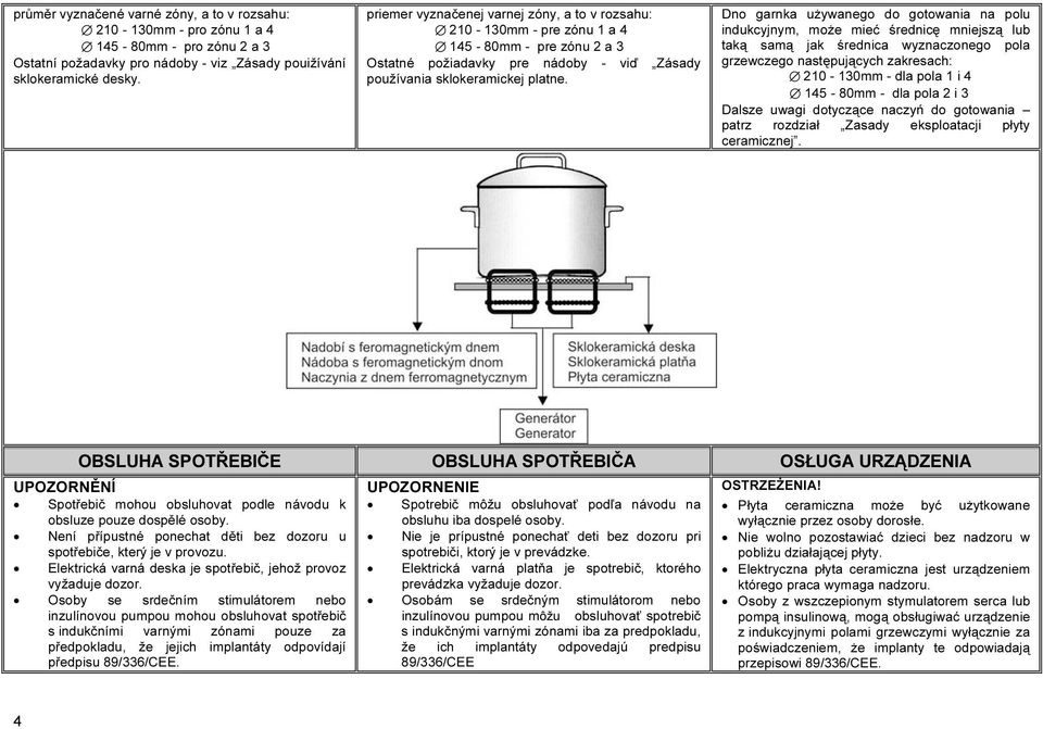 Dno garnka używanego do gotowania na polu indukcyjnym, może mieć średnicę mniejszą lub taką samą jak średnica wyznaczonego pola grzewczego następujących zakresach: 210-130mm - dla pola 1 i 4 145-80mm