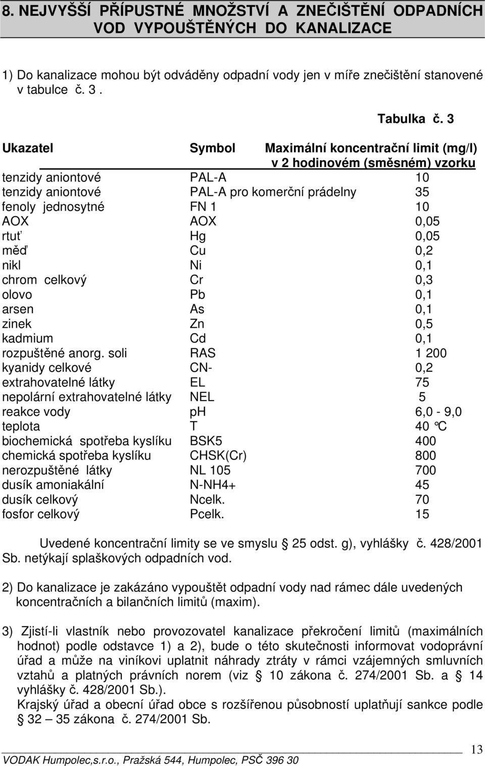 rtuť Hg 0,05 měď Cu 0,2 nikl Ni 0,1 chrom celkový Cr 0,3 olovo Pb 0,1 arsen As 0,1 zinek Zn 0,5 kadmium Cd 0,1 rozpuštěné anorg.