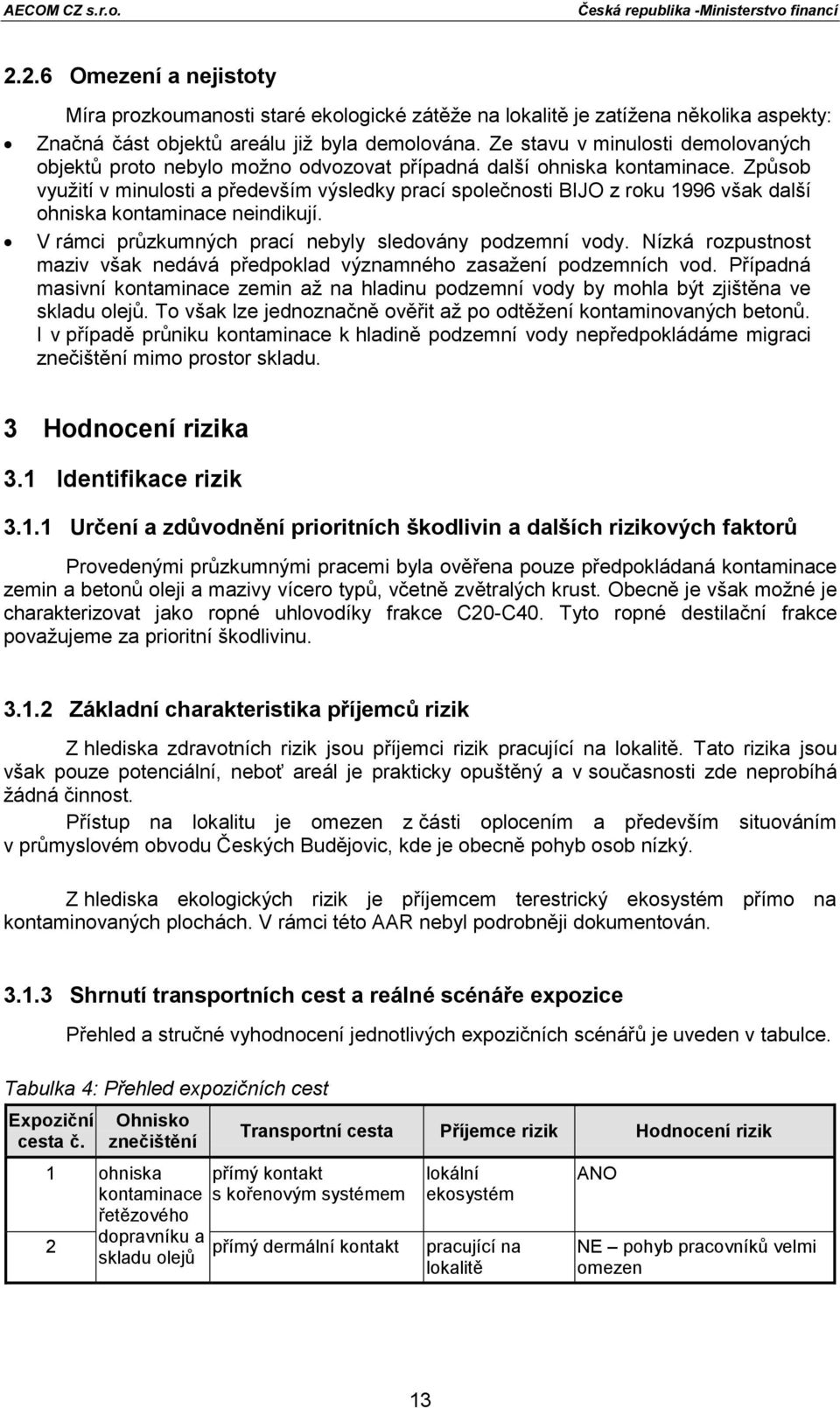 Způsob využití v minulosti a především výsledky prací společnosti BIJO z roku 1996 však další ohniska kontaminace neindikují. V rámci průzkumných prací nebyly sledovány podzemní vody.