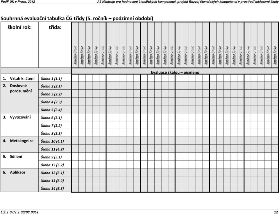 2) Evaluace škálou písmeno Úloha 4 (2.3) Úloha 5 (2.4) 3. Vyvozování Úloha 6 (3.1) Úloha 7 (3.2) Úloha 8 (3.