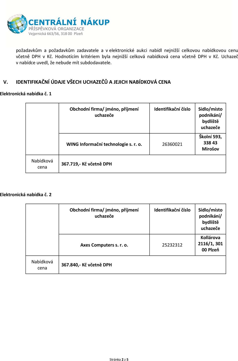 IDENTIFIKAČNÍ ÚDAJE VŠECH UCHAZEČŮ A JEJICH NABÍDKOVÁ CENA Elektronická nabídka č. 1 WING Informační technologie s. r. o.