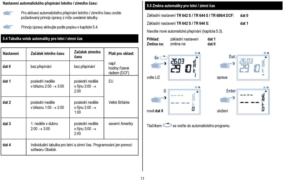 4. 5.4 Tabulka voleb automatiky pro letní / zimní čas Nastavení Začátek letního času Začátek zimního času dat 0 bez přepínání bez přepínání dat 1 poslední neděle v březnu 2:00 " 3:00 poslední neděle