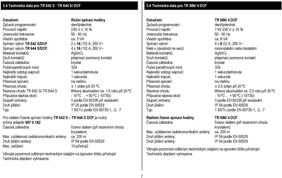 3 VA Spínací výkon TR 642 S/DCF: 2 x 16 (10) A, 250 V~ Spínací výkon TR 644 S/DCF: 4 x 16 (10) A, 250 V~ Materiál kontaktů: AgSnO2 Druh kontaktů: přepínací pomocný kontakt Časová základna: krystal