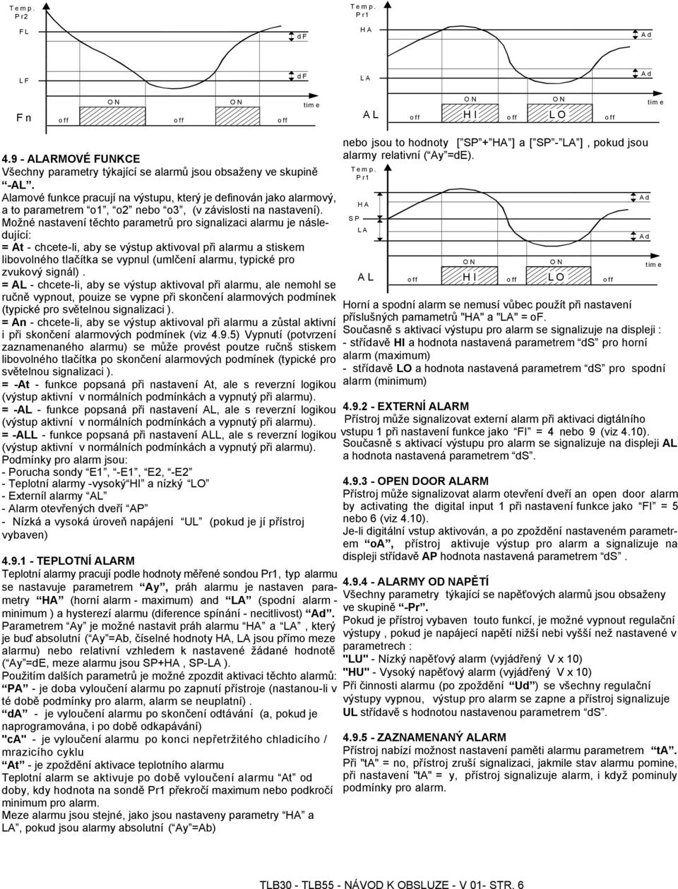 Možné nastavení těchto parametrů pro signalizaci alarmu je následující: = At - chcete-li, aby se výstup aktivoval při alarmu a stiskem libovolného tlačítka se vypnul (umlčení alarmu, typické pro