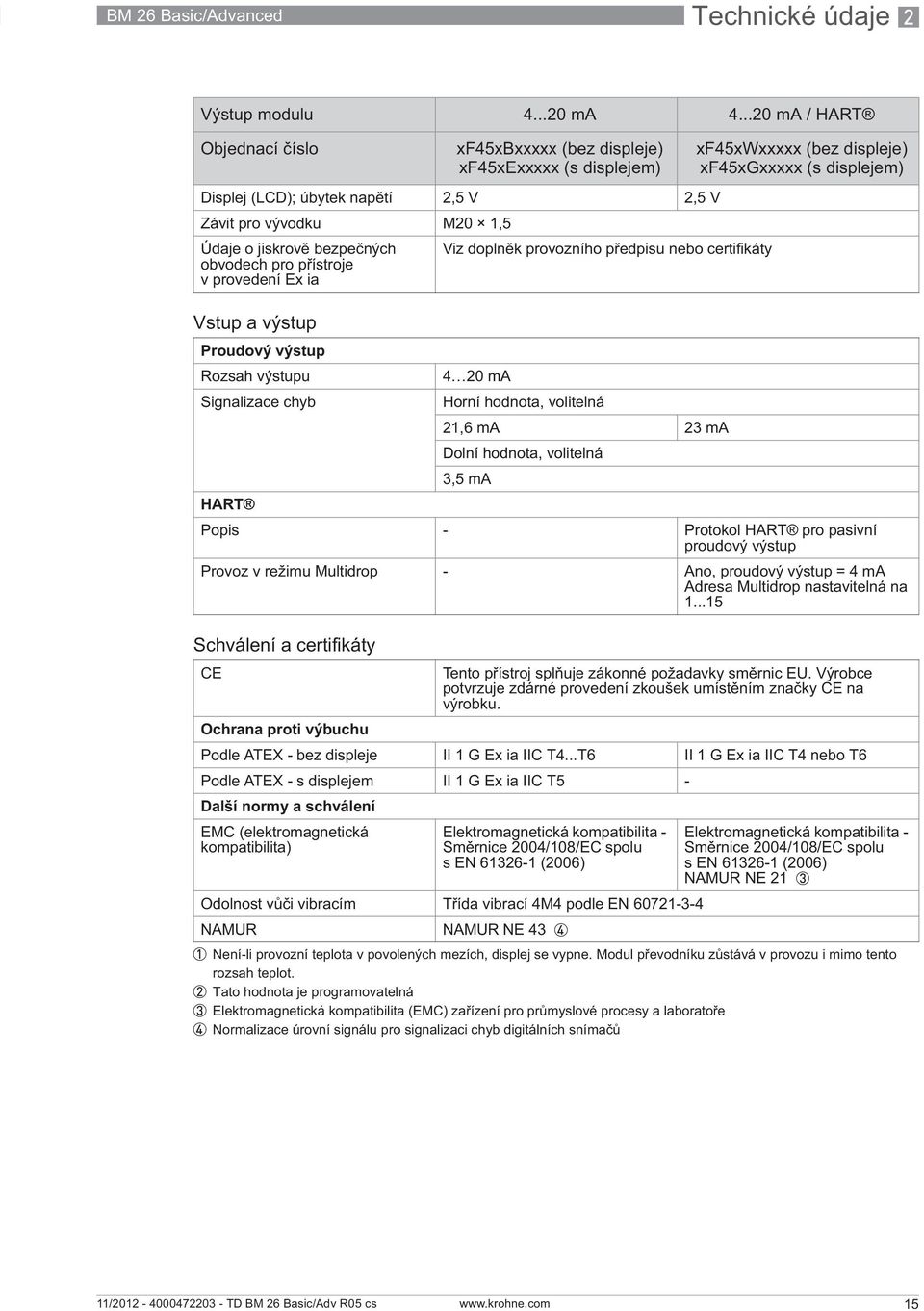 provedení Ex ia Vstup a výstup Proudový výstup Rozsah výstupu 4 20 ma Signalizace chyb Horní hodnota, volitelná 21,6 ma 23 ma Dolní hodnota, volitelná 3,5 ma HART Popis - Protokol HART pro pasivní