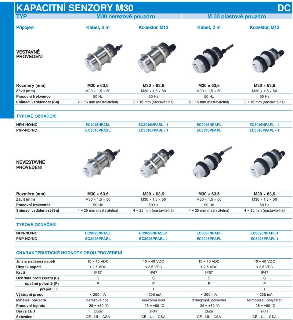 Typové NPN-NO/NC EC3016NPASL EC3016NPASL - 1 EC3016NPAPL EC3016NPAPL - 1 PNP-NO/NC EC3016PPASL EC3016PPASL - 1 EC3016PPAPL EC3016PPAPL - 1 Nevestavné provedení M30 63,6 M30 63,6 M30 63,6 M30 63,6