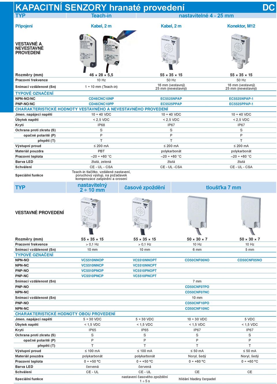 PNP-NO/NC CD46CNC10PP EC5525PPaP EC5525PPaP-1 ChaRaKTERISTICKé hodnoty VESTaVNéhO a NEVESTaVNéhO PROVEDENÍ napájecí napětí 10 40 VDC 10 40 VDC 10 40 VDC Úbytek napětí < 2,5 VDC < 2,5 VDC < 2,5 VDC