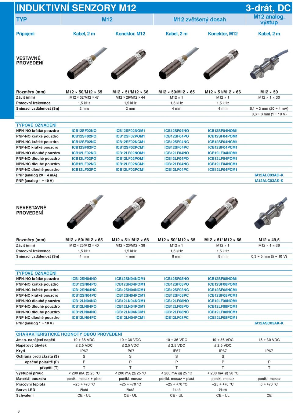 M12 1 M12 1 30 Pracovní frekvence 1,5 khz 1,5 khz 1,5 khz 1,5 khz Snímací vzdálenost (Sn) 2 mm 2 mm 4 mm 4 mm 0,1 3 mm (20 4 ma) 0,3 3 mm (1 10 V) Typové NPN-NO krátké pouzdro ICB12SF02NO