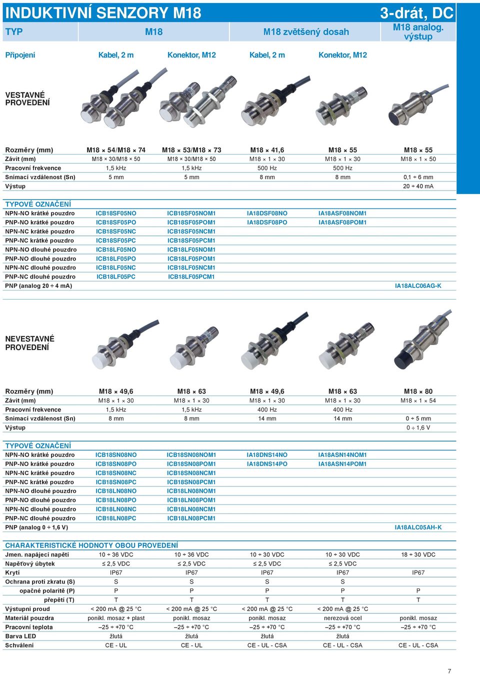 Pracovní frekvence 1,5 khz 1,5 khz 500 Hz 500 Hz Snímací vzdálenost (Sn) 5 mm 5 mm 8 mm 8 mm 0,1 6 mm Výstup 20 40 ma Typové NPN-NO krátké pouzdro ICB18SF05NO ICB18SF05NOM1 IA18DSF08NO IA18ASF08NOM1