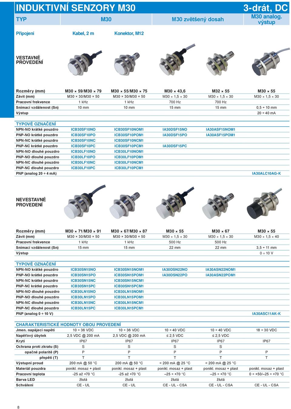 khz 1 khz 700 Hz 700 Hz Snímací vzdálenost (Sn) 10 mm 10 mm 15 mm 15 mm 0,5 10 mm Výstup 20 40 ma Typové NPN-NO krátké pouzdro ICB30SF10NO ICB30SF10NOM1 IA30DSF15NO IA30ASF15NOM1 PNP-NO krátké