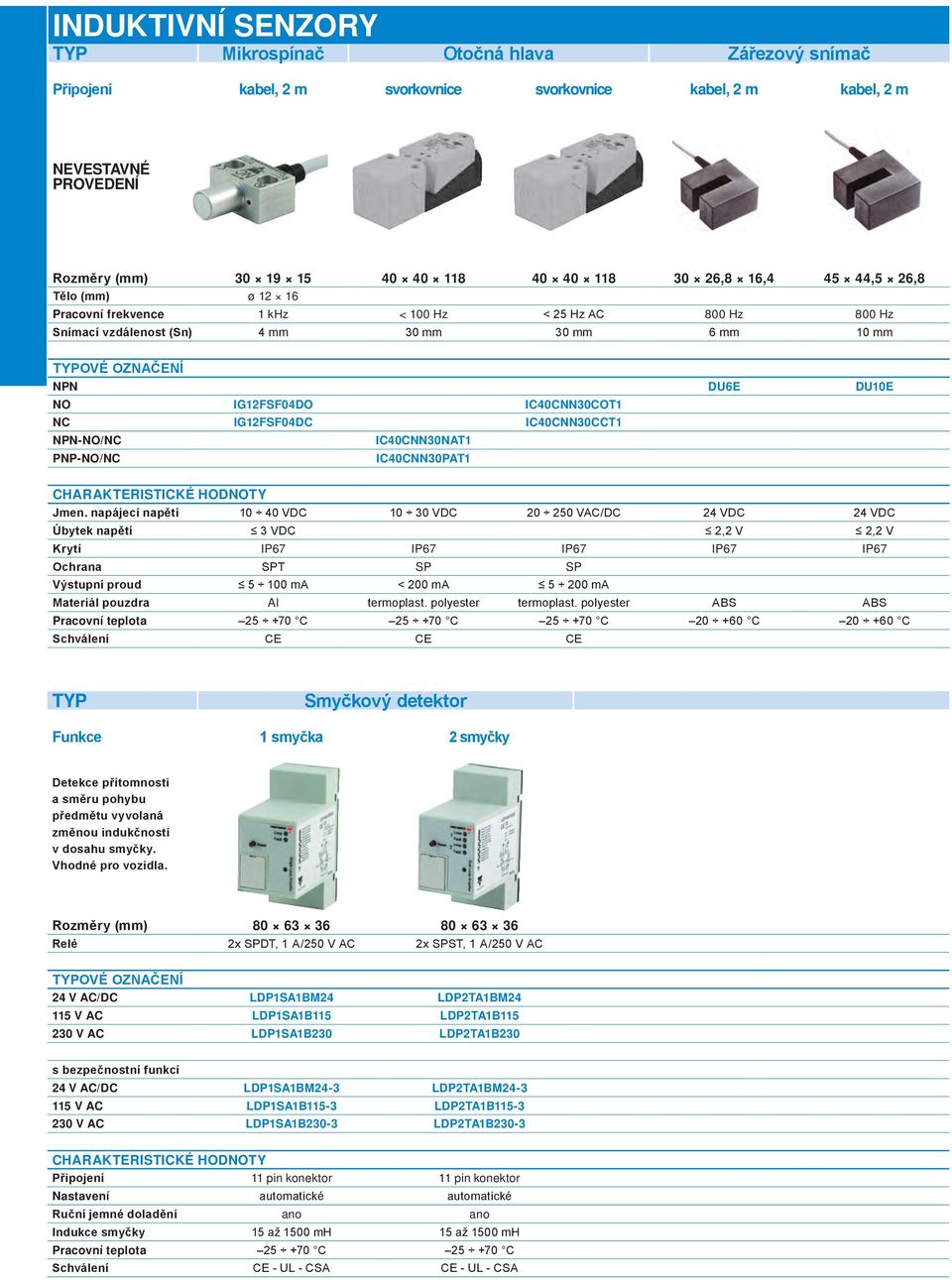 IG12FSF04DC IC40CNN30CCT1 NPN-NO/NC IC40CNN30NaT1 PNP-NO/NC IC40CNN30PaT1 ChaRaKTERISTICKé hodnoty napájecí napětí 10 40 VDC 10 30 VDC 20 250 VAC/DC 24 VDC 24 VDC Úbytek napětí 3 VDC 2,2 V 2,2 V