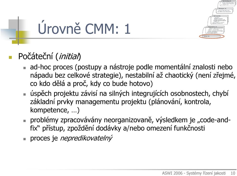 osobnostech, chybí základní prvky managementu projektu (plánování, kontrola, kompetence, ) problémy zpracovávány neorganizovaně,