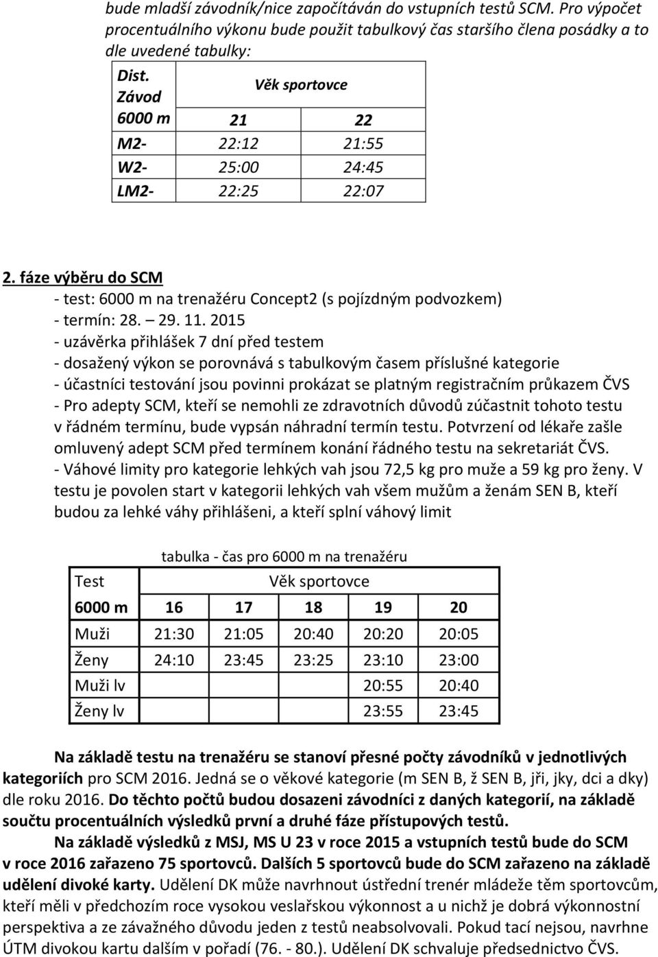2015 - uzávěrka přihlášek 7 dní před testem - dosažený výkon se porovnává s tabulkovým časem příslušné kategorie - účastníci testování jsou povinni prokázat se platným registračním průkazem ČVS - Pro