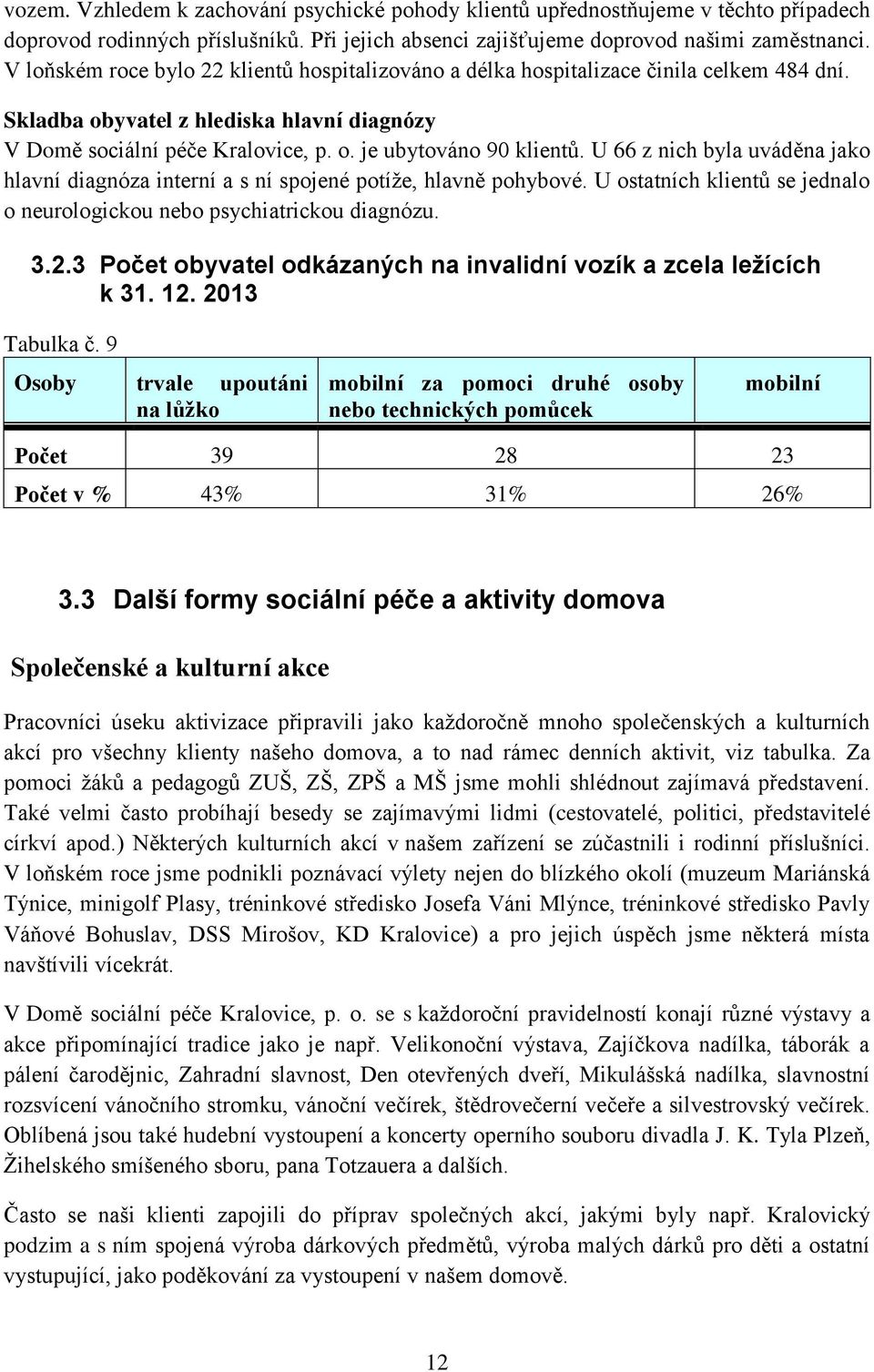 U 66 z nich byla uváděna jako hlavní diagnóza interní a s ní spojené potíže, hlavně pohybové. U ostatních klientů se jednalo o neurologickou nebo psychiatrickou diagnózu. 3.2.