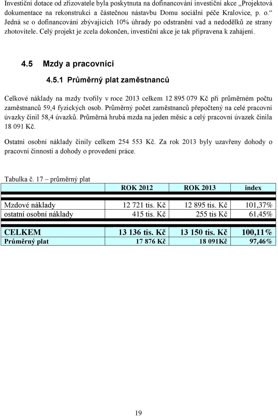 Mzdy a pracovníci 4.5.1 Průměrný plat zaměstnanců Celkové náklady na mzdy tvořily v roce 2013 celkem 12 895 079 Kč při průměrném počtu zaměstnanců 59,4 fyzických osob.