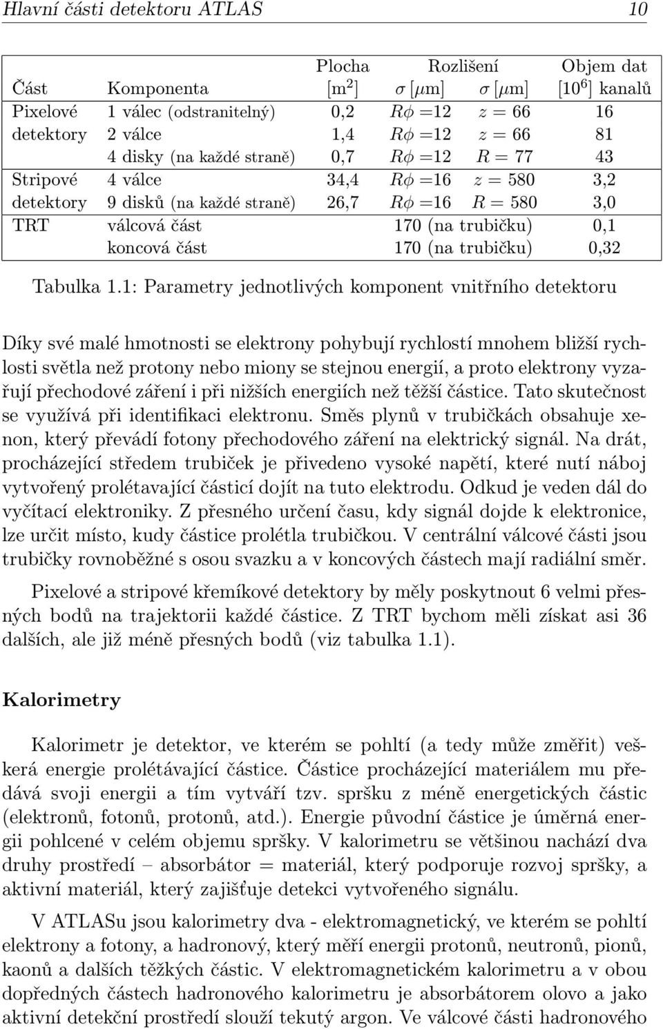 koncová část 170 (na trubičku) 0,32 Tabulka 1.