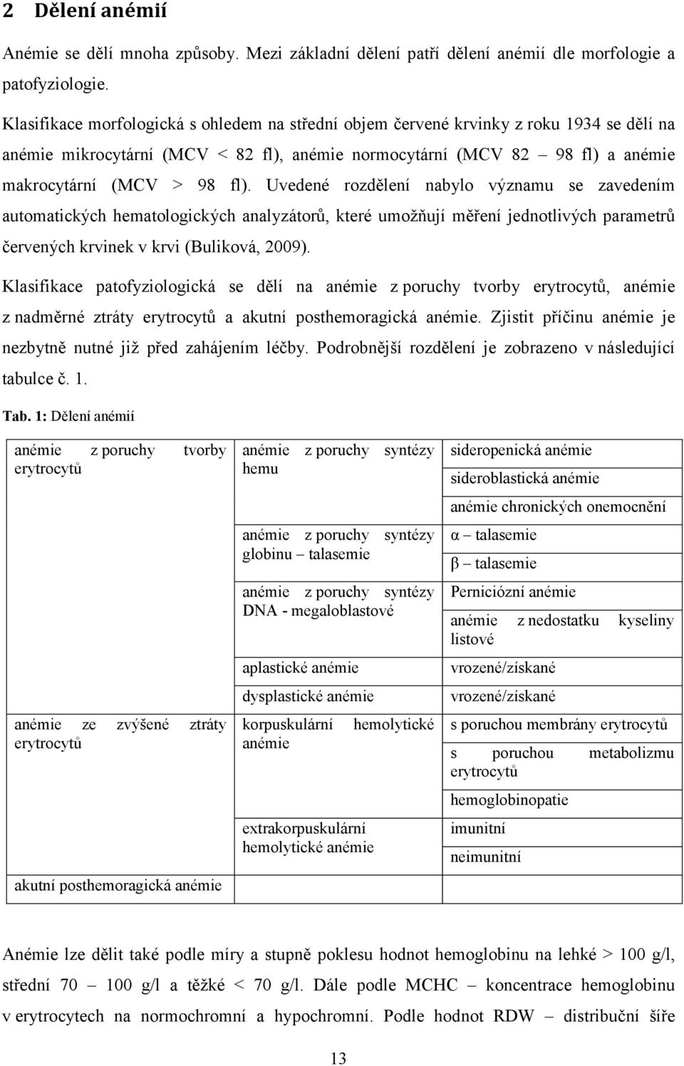 Uvedené rozdělení nabylo významu se zavedením automatických hematologických analyzátorů, které umožňují měření jednotlivých parametrů červených krvinek v krvi (Buliková, 2009).