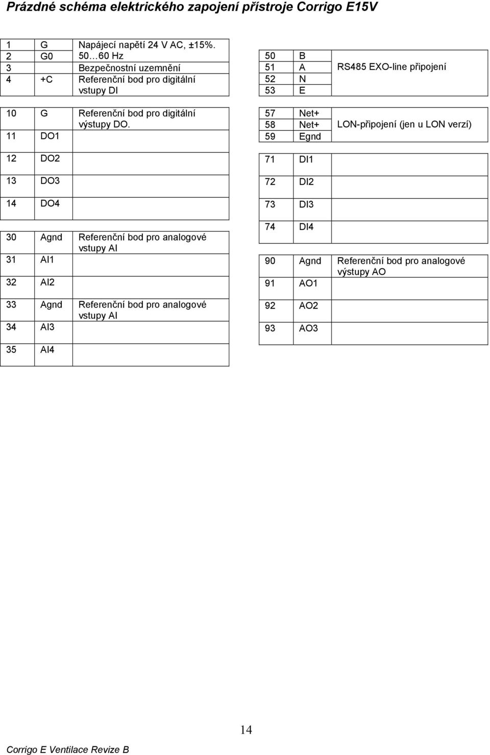 11 DO1 12 DO2 13 DO3 14 DO4 50 B 51 A 52 N 53 E 57 Net+ 58 Net+ 59 Egnd 71 DI1 72 DI2 73 DI3 RS485 EXO-line připojení LON-připojení (jen u LON