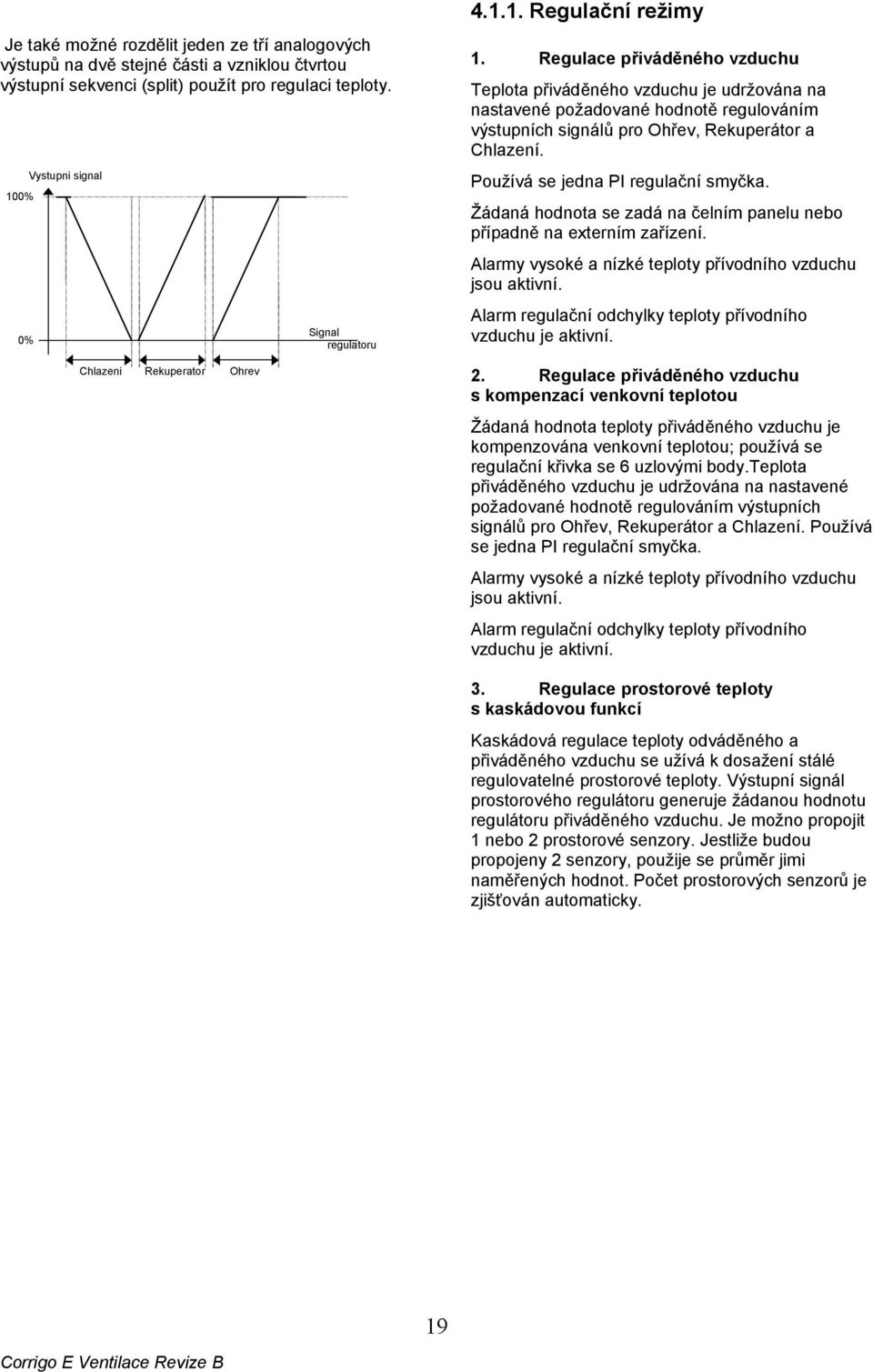 Používá se jedna PI regulační smyčka. Žádaná hodnota se zadá na čelním panelu nebo případně na externím zařízení. Alarmy vysoké a nízké teploty přívodního vzduchu jsou aktivní.