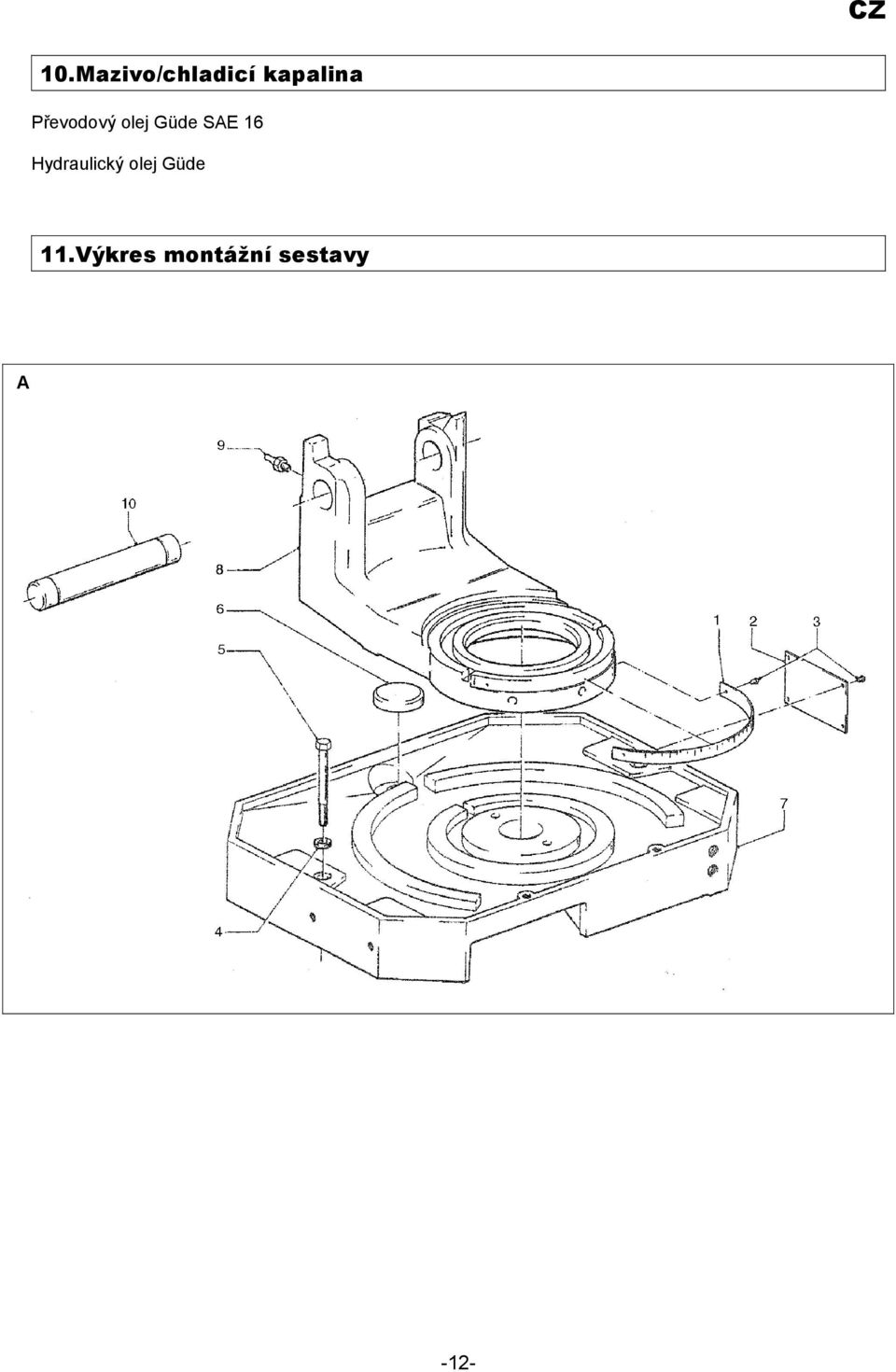 Hydraulický olej Güde 11.