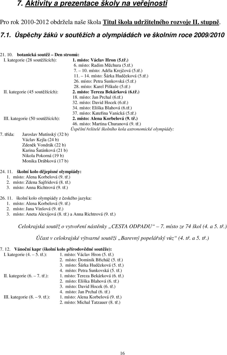 místo: Petra Sunkovská (5.tř.) 28. místo: Karel Piškule (5.tř.) II. kategorie (45 soutěžících): 2. místo: Tereza Bekárková (6.tř.) 18. místo: Jan Prchal (6.tř.) 32. místo: David Hocek (6.tř.) 34.