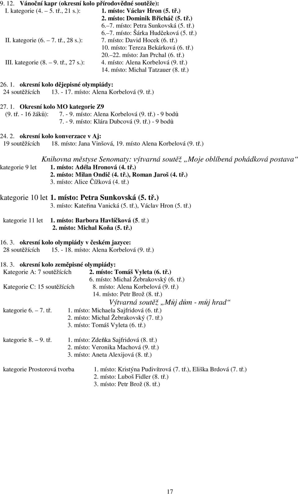 místo: Alena Korbelová (9. tř.) 14. místo: Michal Tatzauer (8. tř.) 26. 1. okresní kolo dějepisné olympiády: 24 soutěžících 13. - 17. místo: Alena Korbelová (9. tř.) 27. 1. Okresní kolo MO kategorie Z9 (9.