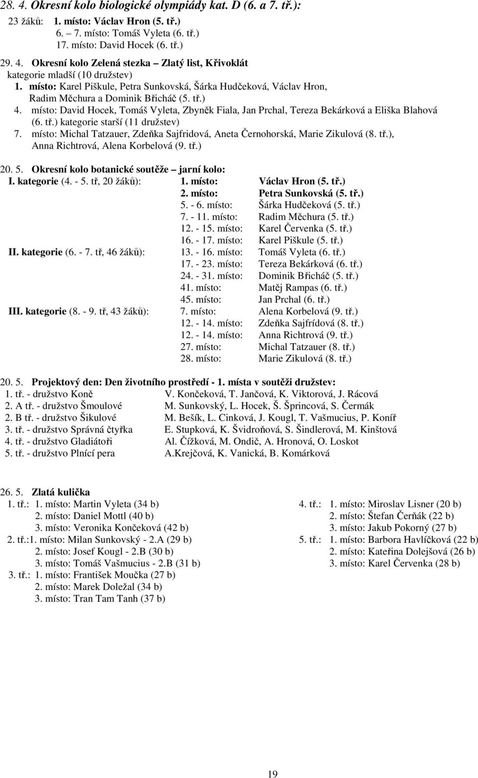 místo: David Hocek, Tomáš Vyleta, Zbyněk Fiala, Jan Prchal, Tereza Bekárková a Eliška Blahová (6. tř.) kategorie starší (11 družstev) 7.