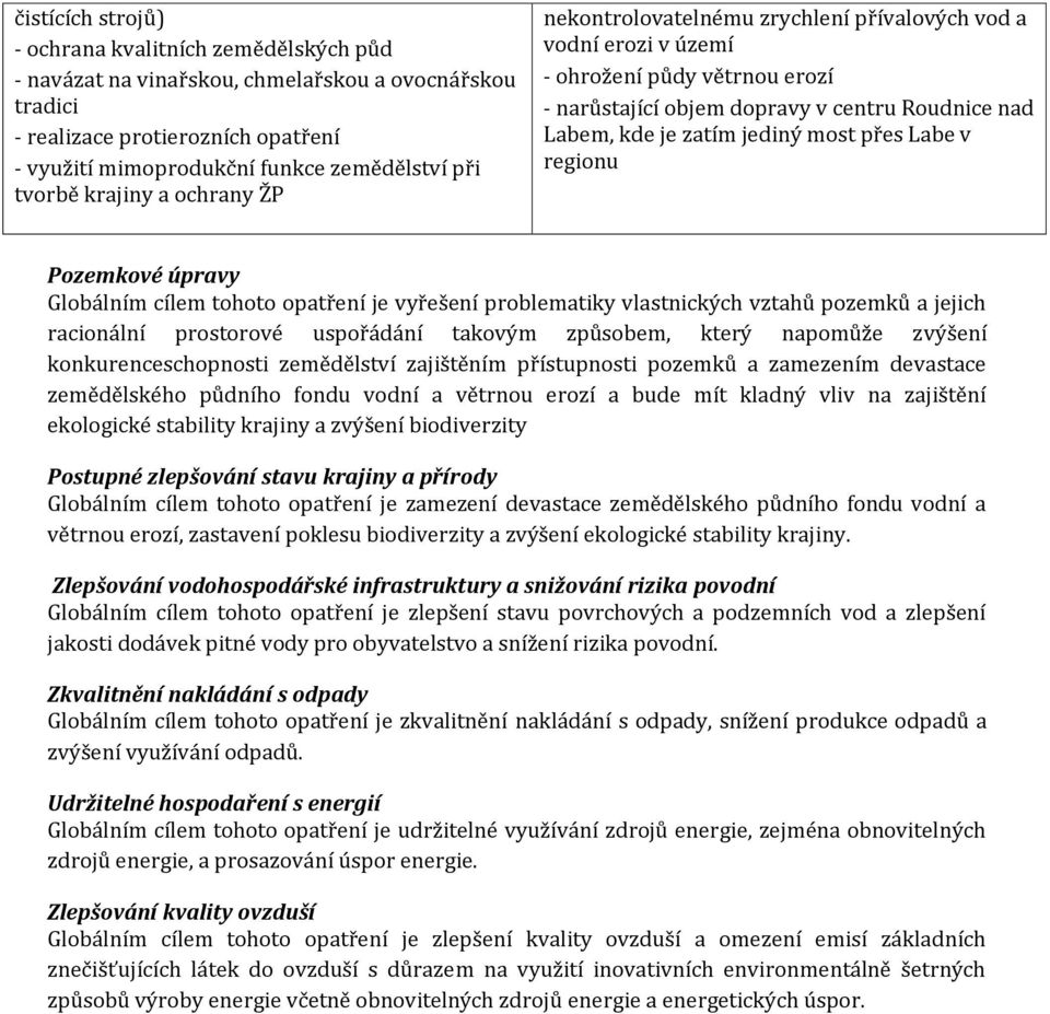 jediný most přes Labe v regionu Pozemkové úpravy Globálním cílem tohoto opatření je vyřešení problematiky vlastnických vztahů pozemků a jejich racionální prostorové uspořádání takovým způsobem, který